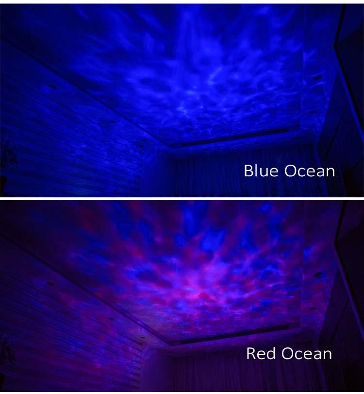 Ocean Wave Projector